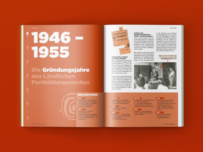 70 Jahre Landjugend NÖ